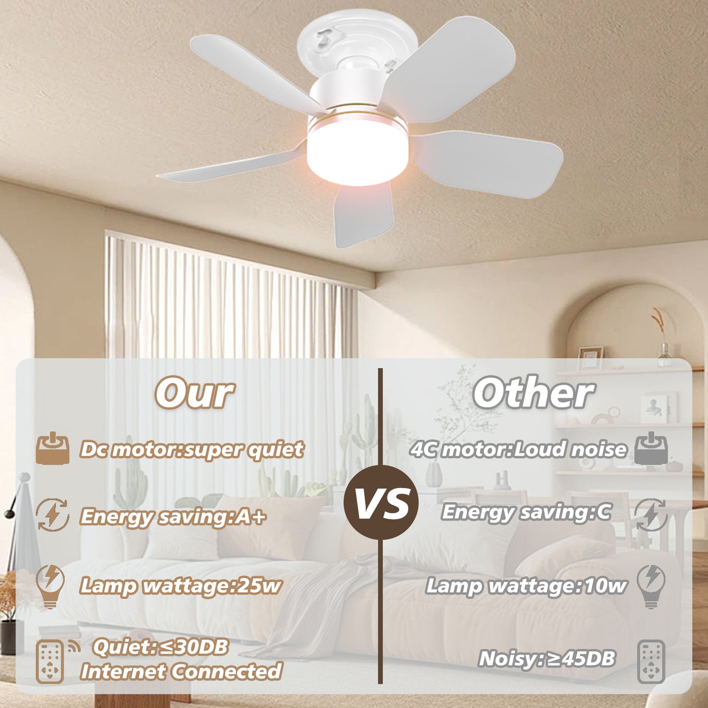 17-inch Socket Fan Light with Remote - Ideal for Bedroom & Kitchen